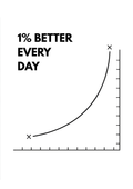 1 Percent Better Every Day Exponential Growth Graph | Success Mindset Wall Art | Premium Matte & Metal Poster by Steckefy