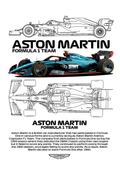 Aston Martin Formula 1 Team AMR Technical Blueprint Wall Art | Premium Matte & Metal Poster by Steckefy