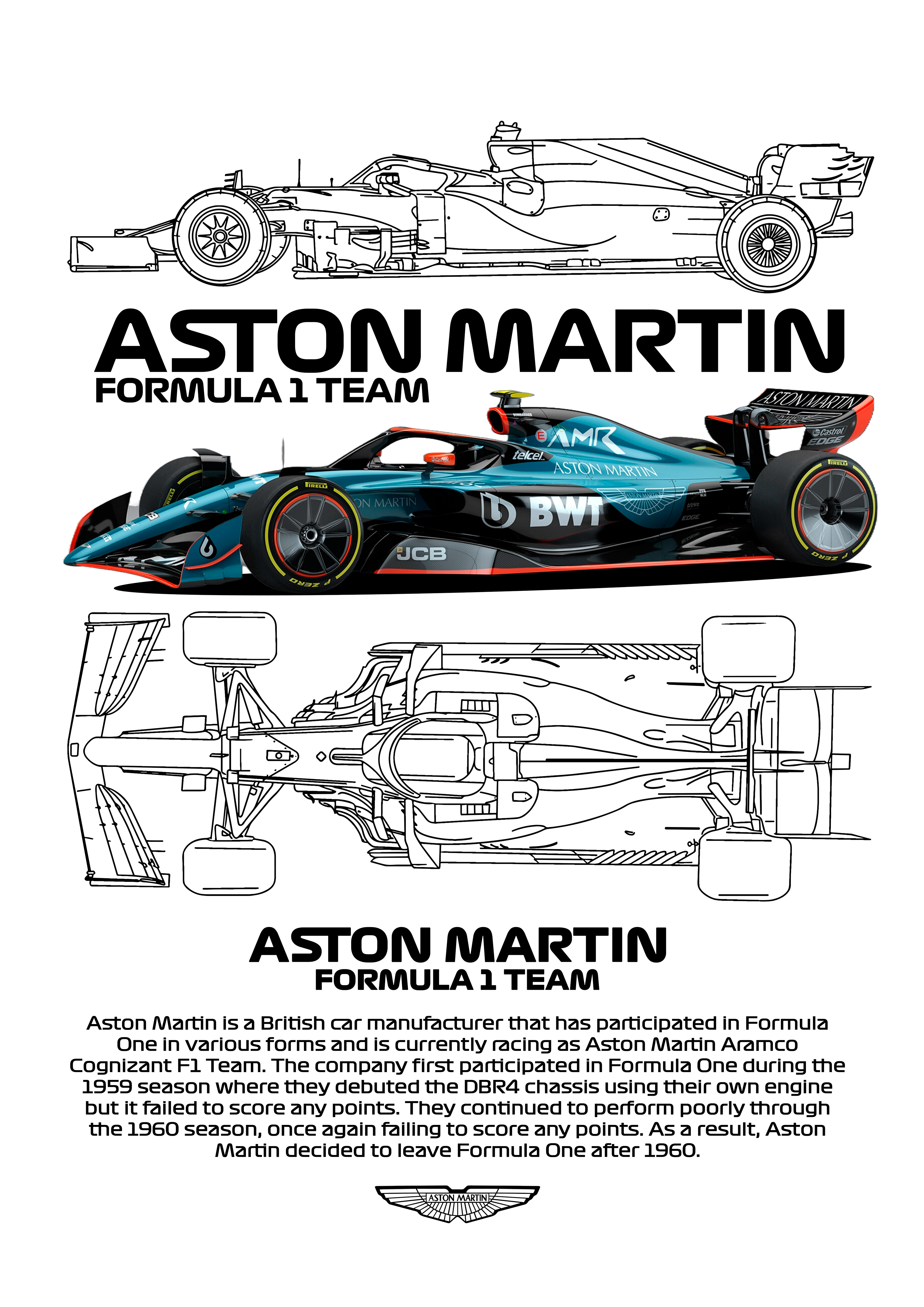 Aston Martin Formula 1 Team AMR Technical Blueprint Wall Art | Premium Matte & Metal Poster by Steckefy